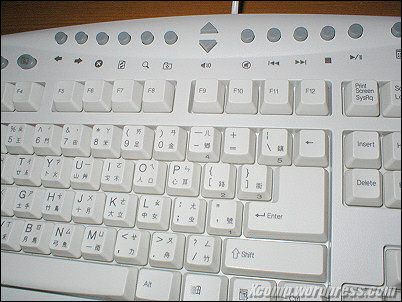 Keyboard Close-up
